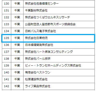 認定企業.png