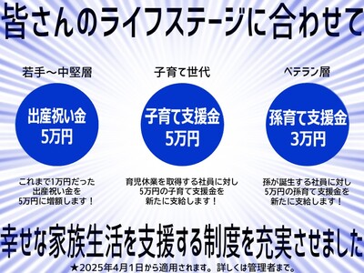 一般事業主行動計画_ポスター0422FIN.jpg