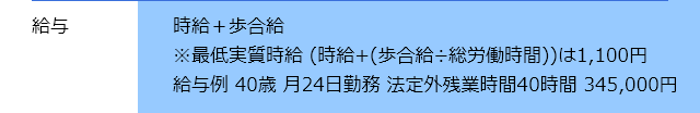 給与 / 時給＋歩合給 ※最低実質時給（時給+（歩合給÷総労働時間））は1,100円　給与例　　40歳　月24日勤務　法定外残業時間40時間　345,000円