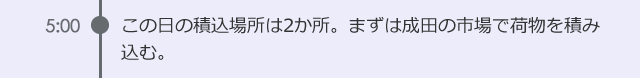 5:00　この日の積込場所は2か所。まずは成田の市場で荷物を積み込む。