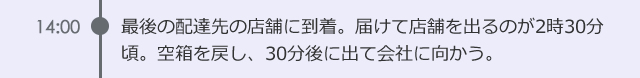 14:00　最後の配達先の店舗に到着。届けて店舗を出るのが14時30分頃。空箱を戻し、30分後に出て会社に向かう。