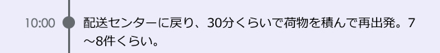 10:00　配送センターに戻り、30分くらいで荷物を積んで再出発。7～8件くらい。