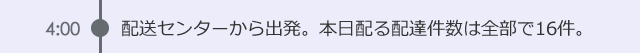 4:00　配送センターから出発。本日配る配達件数は全部で16件。